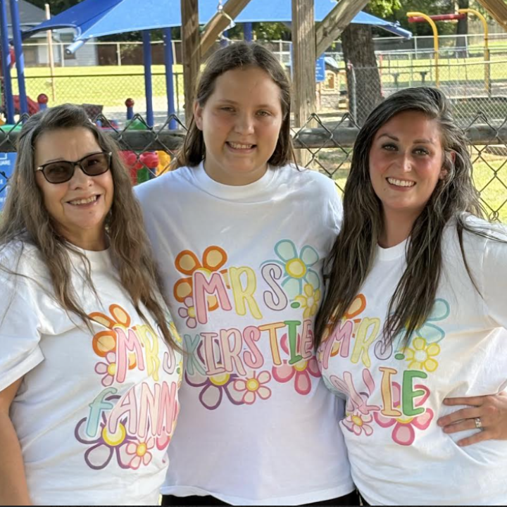 Leaders Supportive and Caring Leaders